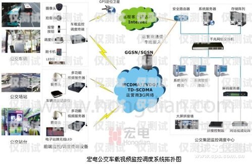 長沙電銷外呼系統(tǒng)選哪家長沙外呼公司
