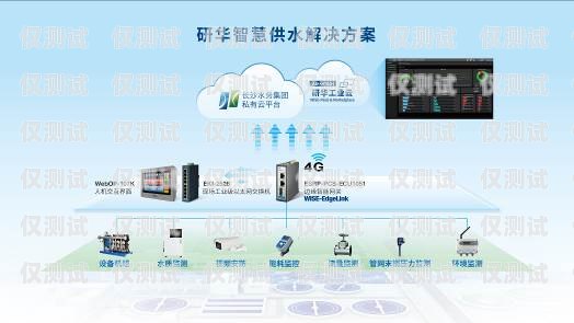 長沙電銷外呼系統(tǒng)選哪家長沙外呼公司