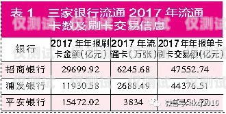 信用卡中心電銷薪酬的奧秘信用卡中心電銷薪酬怎么樣