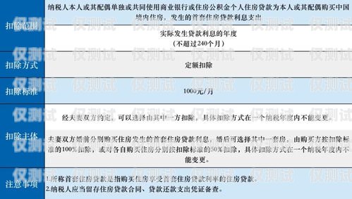 廣州電銷卡辦理指南，選擇最佳渠道廣州哪里辦理電銷卡好一點呢
