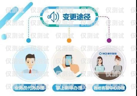 安徽 ec 系統(tǒng)對接外呼線路商，提升客戶服務與營銷效果的關鍵ec外呼系統(tǒng)官網(wǎng)