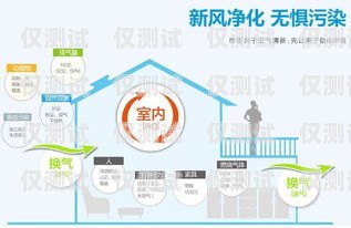 武漢專業(yè)外呼系統(tǒng)產(chǎn)品，提升客戶服務與銷售效率的利器武漢外呼外包公司