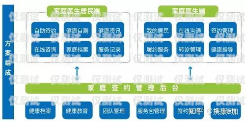 外呼工作系統(tǒng)，提升效率與服務(wù)質(zhì)量的關(guān)鍵外呼工作系統(tǒng)包括哪些
