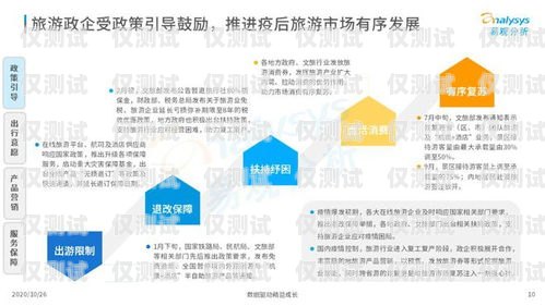 綿陽(yáng)旅游外呼營(yíng)銷系統(tǒng)，提升旅游營(yíng)銷效果的利器綿陽(yáng)旅游公司號(hào)碼電話號(hào)碼