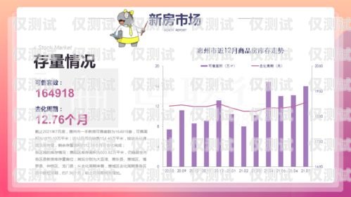 長(zhǎng)治外呼系統(tǒng)平均價(jià)格外呼系統(tǒng)多少錢