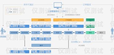 選擇品牌好的語音外呼系統(tǒng)，提升企業(yè)競爭力品牌好的語音外呼系統(tǒng)有哪些
