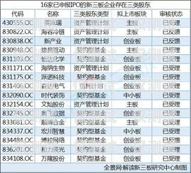 寧德電銷卡價(jià)格的全面解析寧德電銷卡價(jià)格查詢