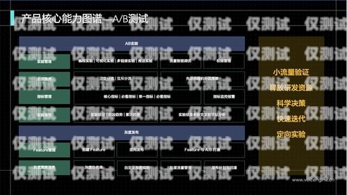 揚州多場景智能外呼營銷系統(tǒng)——提升營銷效果的創(chuàng)新利器