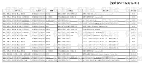 電銷卡歸屬地自選，靈活拓展業(yè)務(wù)的新選擇電銷卡歸屬地自選怎么選