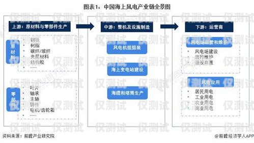 浙江企業(yè)外呼系統(tǒng)產(chǎn)品介紹企業(yè)外呼系統(tǒng)源碼