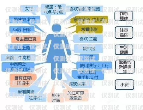 西山智能外呼管理系統(tǒng)，提升效率與精準(zhǔn)營銷的利器西山客服