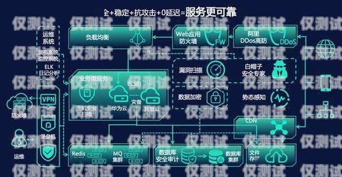 西山智能外呼管理系統(tǒng)，提升效率與精準(zhǔn)營銷的利器西山客服