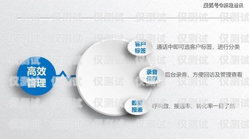 外呼系統(tǒng)是否可用？外呼系統(tǒng)好用嗎