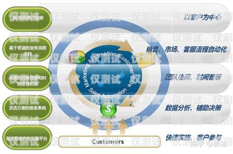 彭澤外呼系統(tǒng)，提升客戶體驗與銷售效率的利器外呼系統(tǒng)官網(wǎng)