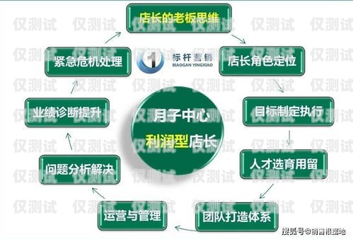 彭澤外呼系統(tǒng)，提升客戶體驗與銷售效率的利器外呼系統(tǒng)官網(wǎng)