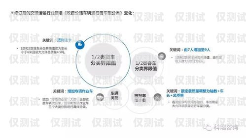電銷卡無——營銷新時(shí)代的機(jī)遇與挑戰(zhàn)電銷卡無法注銷怎么辦