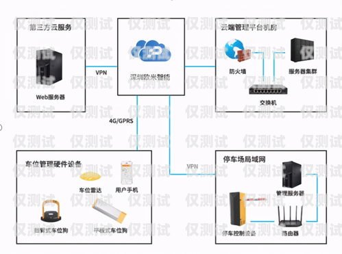 珠海人工外呼系統(tǒng)費(fèi)用高嗎？珠海人工外呼系統(tǒng)費(fèi)用高嗎現(xiàn)在