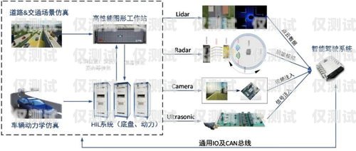 珠海人工外呼系統(tǒng)費(fèi)用高嗎？珠海人工外呼系統(tǒng)費(fèi)用高嗎現(xiàn)在