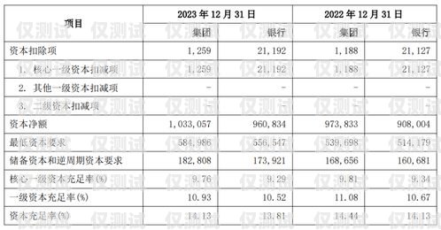 廣州銀行電銷信用卡提成，如何提高銷售業(yè)績？廣州銀行電銷信用卡提成多少