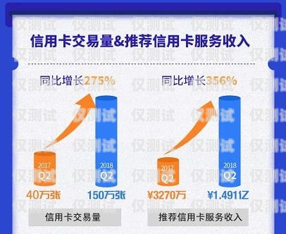 廣州銀行電銷信用卡提成，如何提高銷售業(yè)績？廣州銀行電銷信用卡提成多少