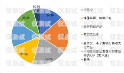 銀行系統(tǒng)外呼客戶，提升服務(wù)與拓展業(yè)務(wù)的有效途徑什么是銀行外呼客服