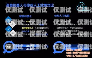 探尋電銷機(jī)器人市場，哪家靠譜值得信賴？專業(yè)的電銷機(jī)器人