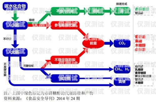 國(guó)產(chǎn)外呼系統(tǒng)廠家供應(yīng)，提升企業(yè)效率的關(guān)鍵選擇外呼系統(tǒng)排行
