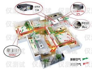 安徽外呼系統(tǒng)價(jià)格解析安徽外呼系統(tǒng)一般多少錢(qián)一套