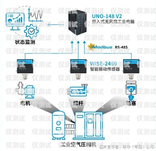 吉安電銷機(jī)器人維護(hù)，確保高效運(yùn)作的關(guān)鍵吉安電銷機(jī)器人維護(hù)公司