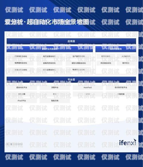 浙江自動(dòng)外呼系統(tǒng)供應(yīng)商，提升企業(yè)效率與客戶體驗(yàn)的關(guān)鍵自動(dòng)外呼系統(tǒng)怎么樣
