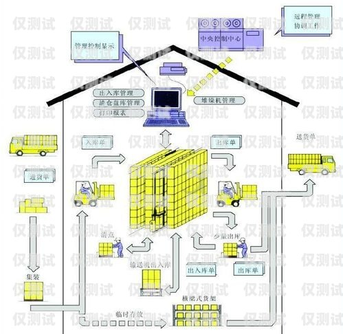 濟南嘉興電銷卡購買指南濟南嘉興電銷卡購買地點
