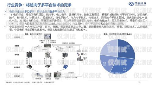 電銷機器人新模式，創(chuàng)新與突破電銷機器人新模式分析