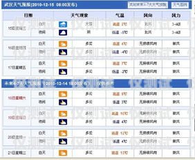 武漢包月電銷卡價(jià)位武漢包月電銷卡價(jià)位多少