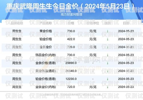 武漢包月電銷卡價(jià)位武漢包月電銷卡價(jià)位多少