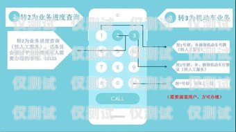 高效便捷的外呼系統(tǒng)，助力國際業(yè)務拓展給國外打電話的外呼系統(tǒng)叫什么