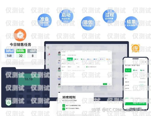 南昌外呼系統(tǒng)服務(wù)商，助力企業(yè)提升銷售與客戶服務(wù)的最佳選擇南昌外呼公司