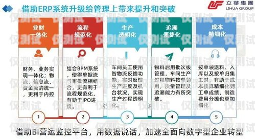 探秘商丘星美通信電銷卡，優(yōu)勢、風(fēng)險(xiǎn)與合規(guī)之道商丘星美通信電銷卡怎么樣