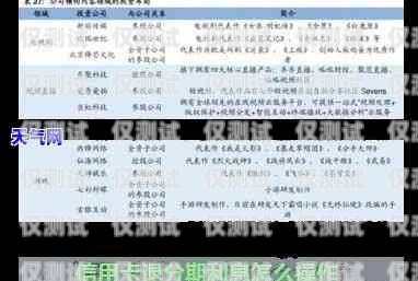 電銷辦信用卡，真相揭秘電銷辦信用卡是真的嗎安全嗎