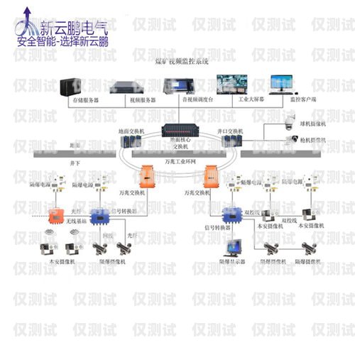 佛山智能外呼系統(tǒng)價格比較智能外呼平臺