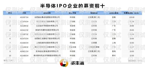 張家口企業(yè)電銷卡，提升銷售效率的利器張家口企業(yè)電銷卡怎么辦理