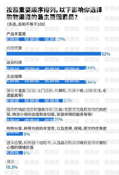 丹東外呼電話系統(tǒng)價(jià)格，選擇合適的解決方案丹東呼叫人員外派