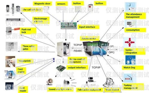 保定智能外呼系統(tǒng)一般多少錢？智能外呼系統(tǒng)費用