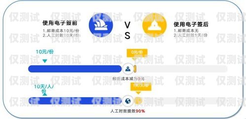 裝修公司電話外呼系統(tǒng)，提升銷售效率與客戶滿意度的必備工具裝修公司外呼話術(shù)