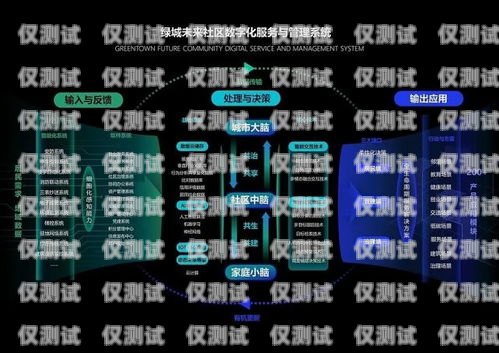 武隆區(qū)智能外呼系統(tǒng)的創(chuàng)新與應(yīng)用武隆區(qū)智能外呼系統(tǒng)開發(fā)項目