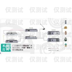 湖州外呼系統(tǒng)定制湖州外呼系統(tǒng)定制廠家