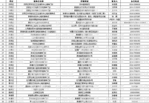 揭秘壹鴿電話機器人，高效溝通的新利器電話機器人官網(wǎng)