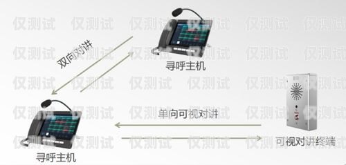 螳螂外呼系統(tǒng)官網(wǎng)，高效智能的通訊工具螳螂科技外呼系統(tǒng)