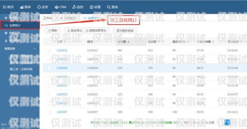 杭州外呼回?fù)芟到y(tǒng)廠家，助力企業(yè)高效溝通的首選杭州外呼回?fù)芟到y(tǒng)廠家有哪些