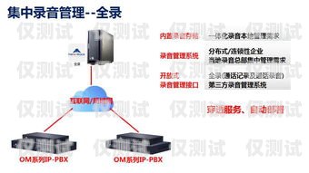 打造有溫度的電銷，如何讓電銷更人性化電銷系統(tǒng)電話機(jī)器人