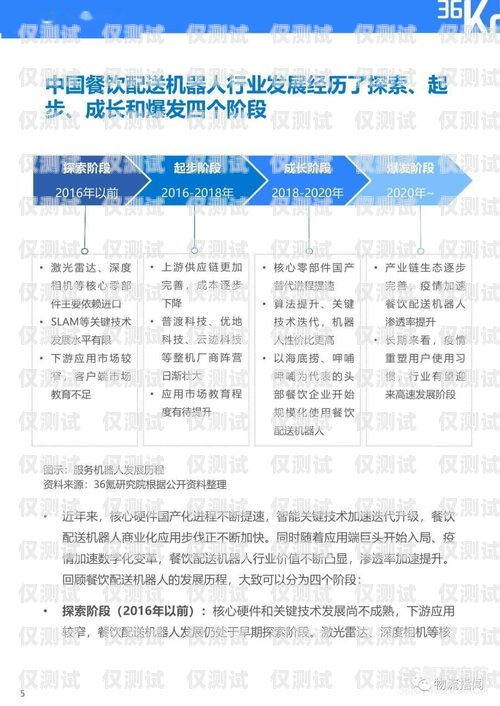 電話機器人分析報告電話機器人分析報告怎么寫